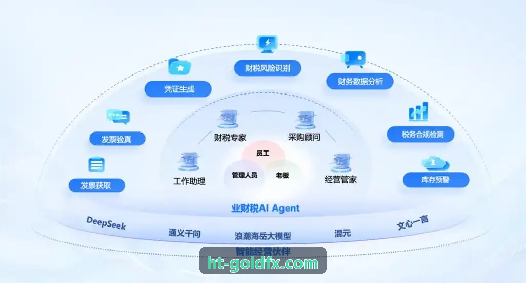 工业级半桥全桥J9模组